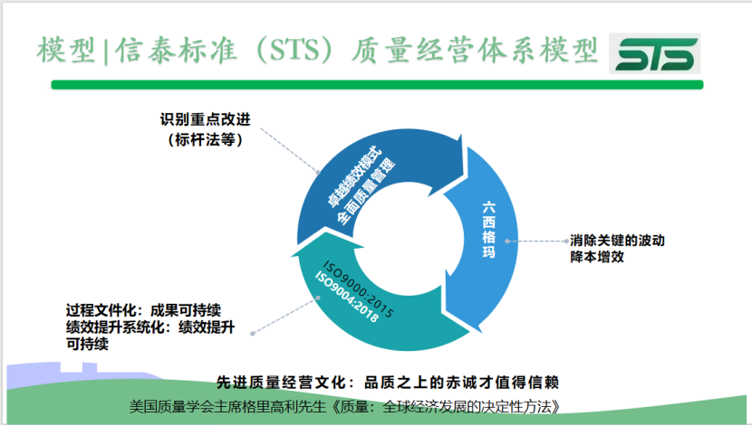  <span>始于 2001</span> 创立于杭州